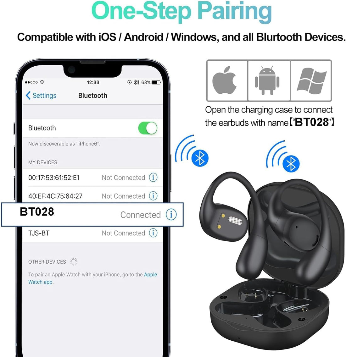 Wireless Earbuds – Bluetooth 5.4 Earphones With Ear Hooks Built-in Mic Fast Charging Case