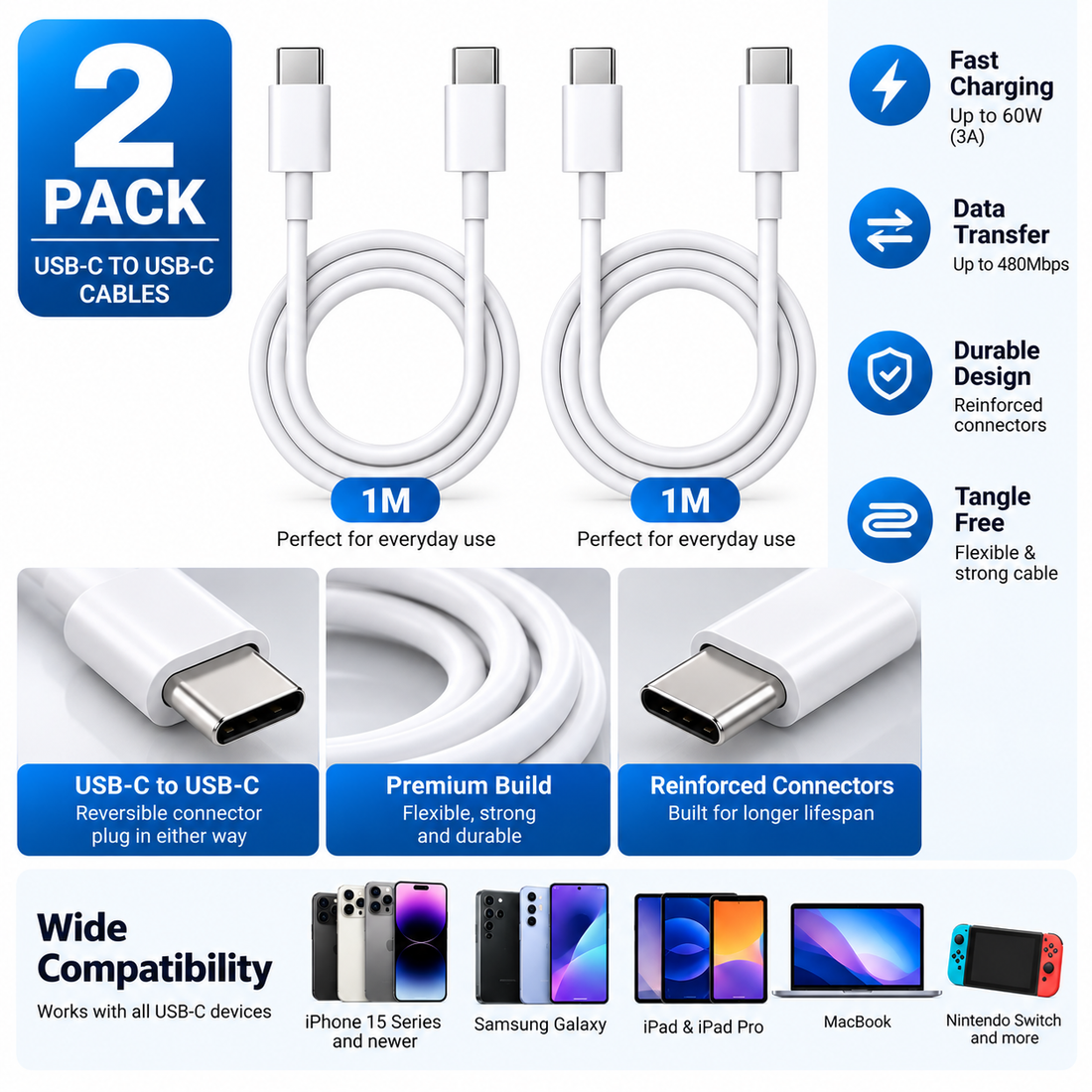 iWIO USB C to USB C Cable 1m, 2 Pack, 60W Fast Charging Cable, USB Type C Charger Cable, 480Mbps Data Transfer, Compatible with iPhone 15/16/17/18/Duo, Samsung Galaxy, iPad, MacBook & More